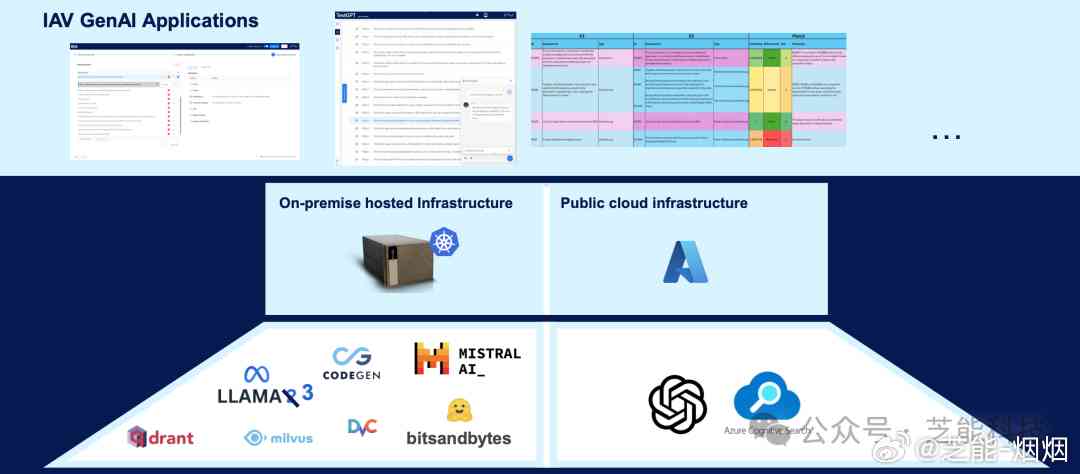 全面指南：AI生成产品的英文表述与优化策略，解决用户各类写作需求