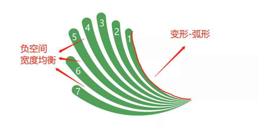 ai艺术线条生成器 手机版全功能应用