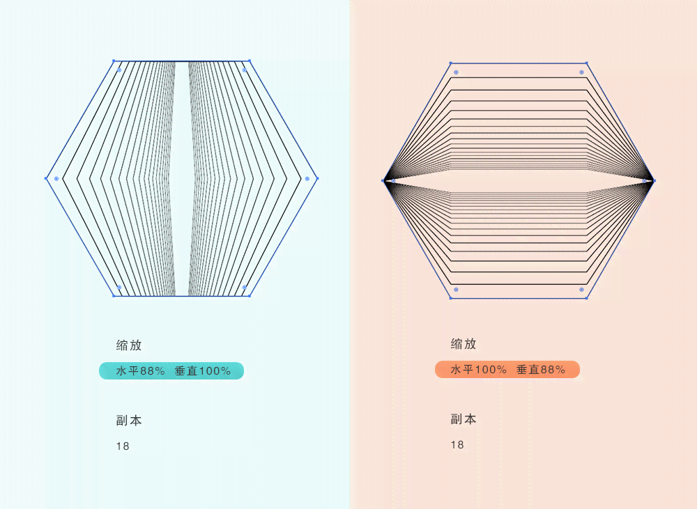 简单艺术线条，打造独特效果——AI辅助快速制作