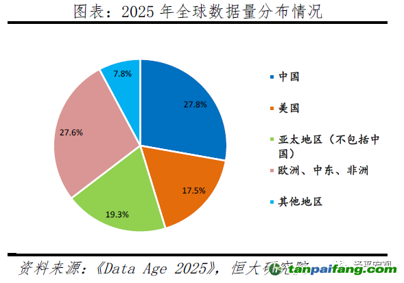 深度解析：生成式AI如何全方位提升行业价值与创新能力