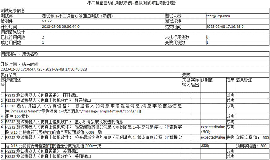 自动生成工方案的软件：推荐与工方案自动编制工具汇总