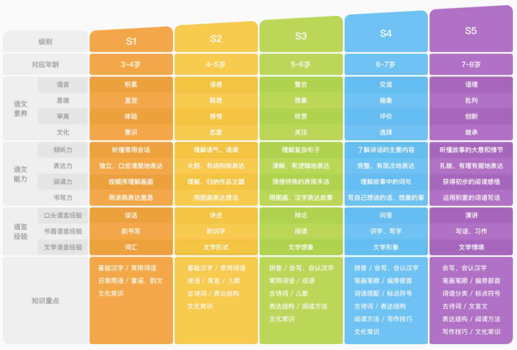 全面盘点：主流英文AI写作检测工具及功能特点解析