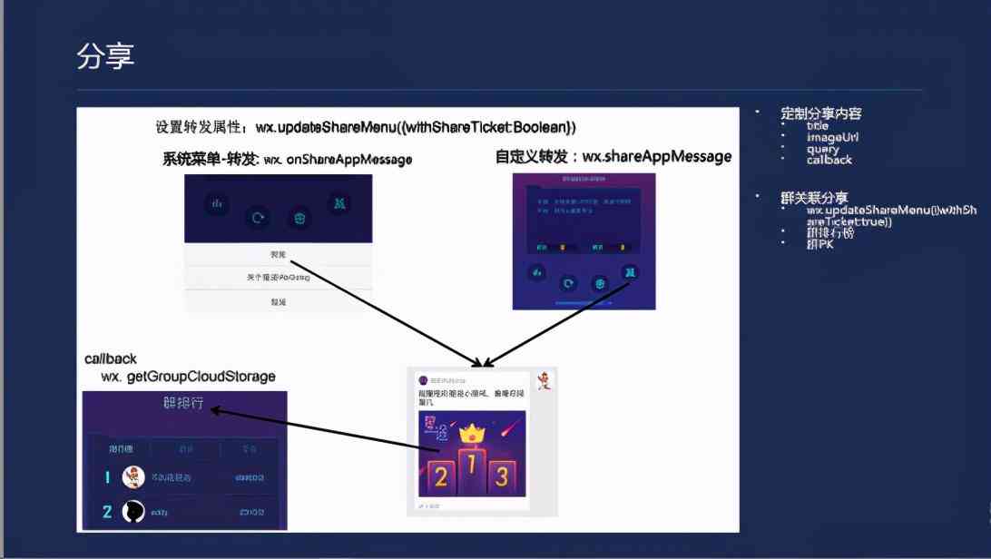 详解使用AIDE开发跨平台小游戏：从零开始到发布全攻略