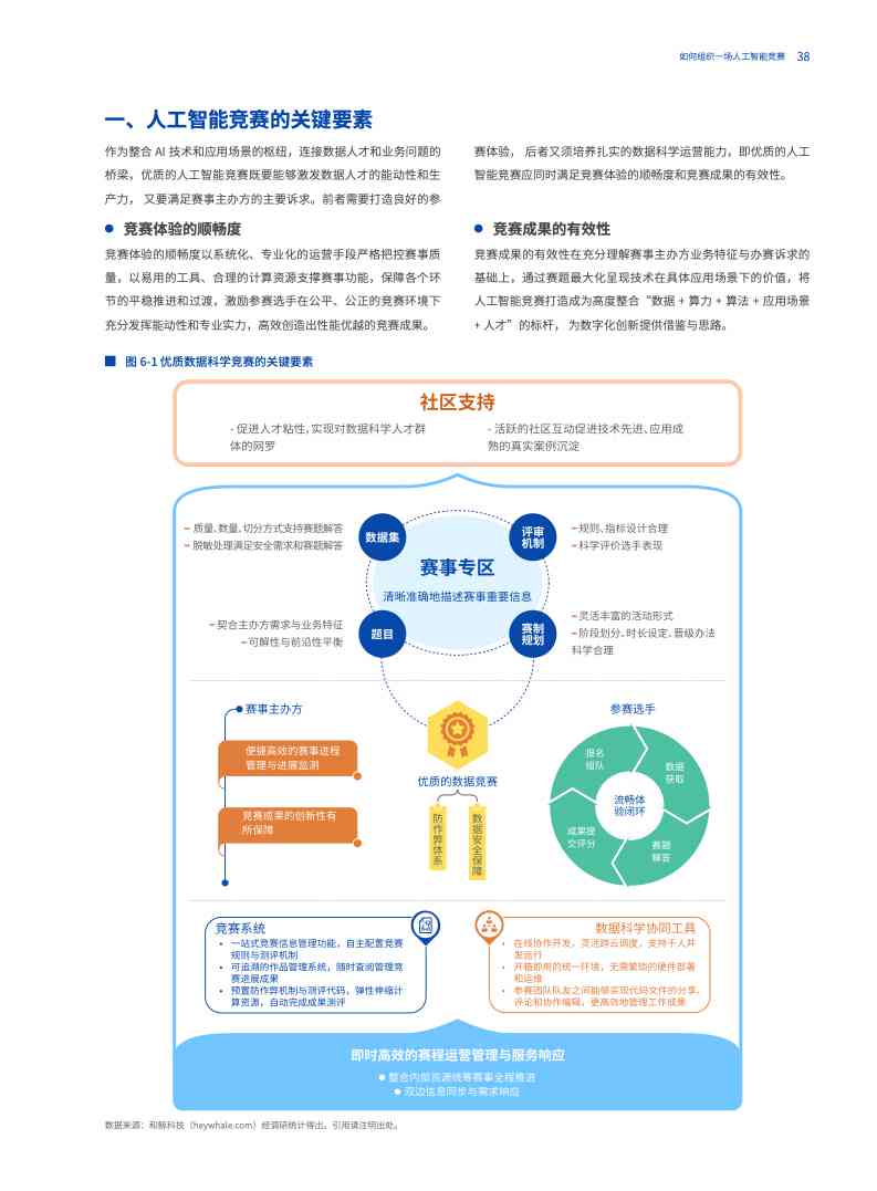 AI科普计划：2021百度AI科普知识竞赛及全年科普活动汇总