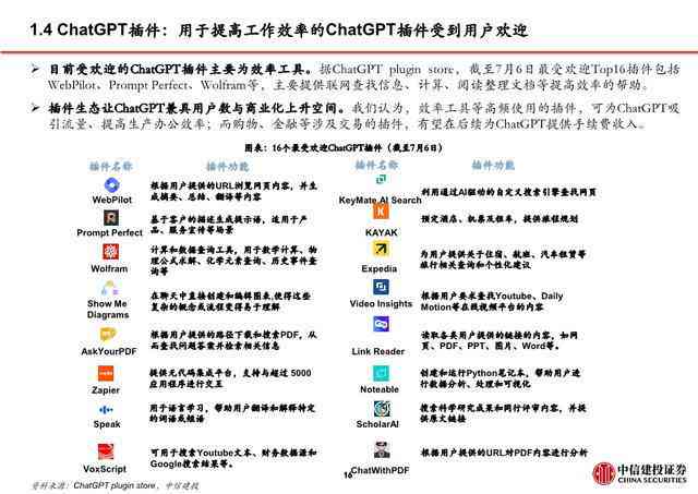 ai生成照片的文案怎么写：打造好看且专业的文案指南