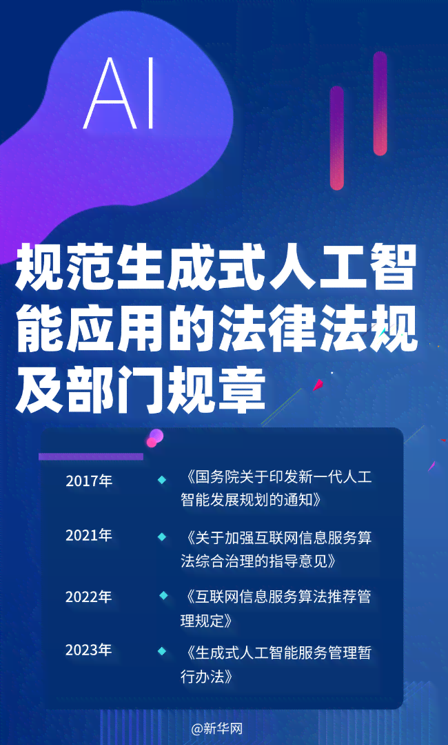 AI生成文案：软件、原创性、商用与侵权探讨