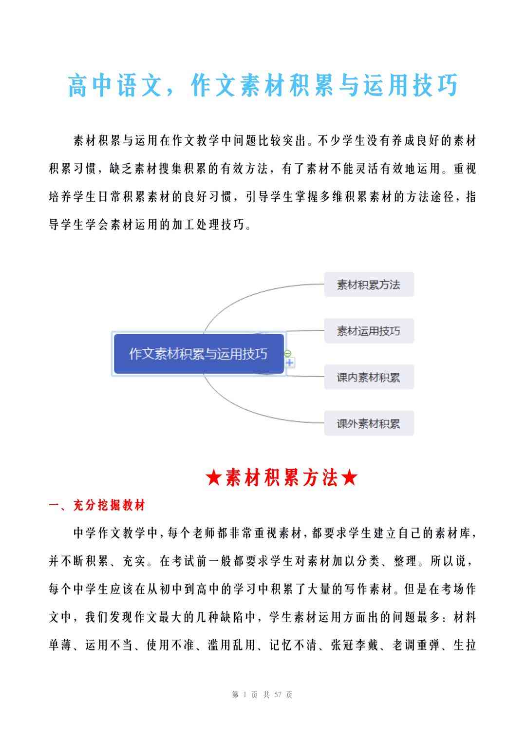 作业帮作文攻略：全方位掌握写作技巧与策略，提升作文水平