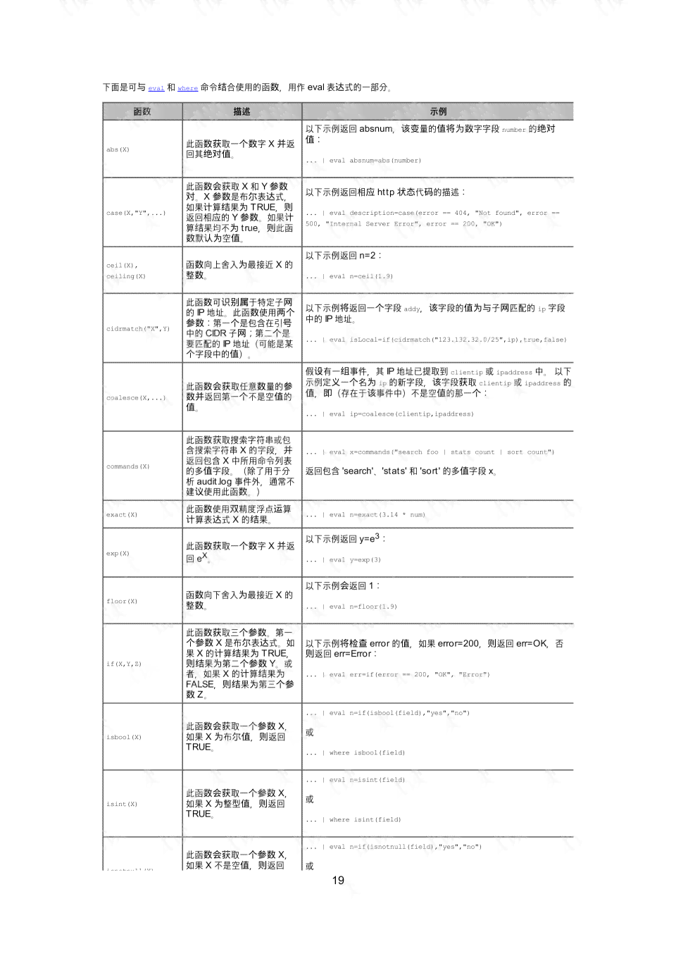 作业帮api：完整接口文档、费用说明及集成指南