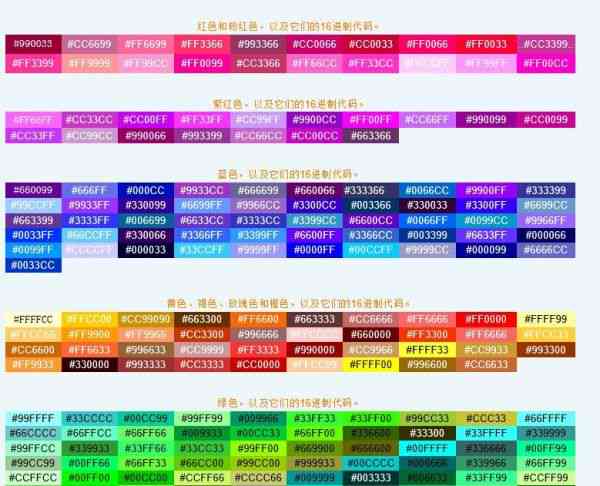 AI辅助快速设置与调整字体颜色：全面指南与实用技巧