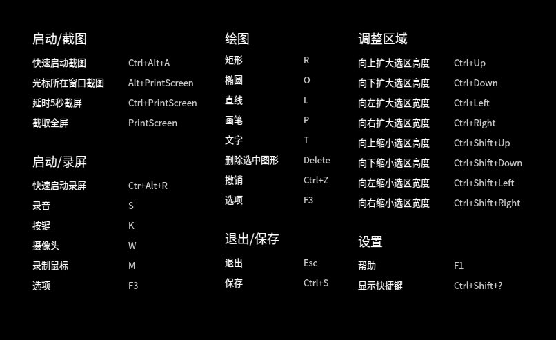 AI软件字体颜色更改快捷键大全：快速调整颜色技巧指南