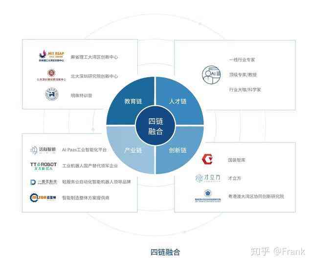 AI智慧文旅教育培训全景解析：课程价位、应用前景及综合解决方案