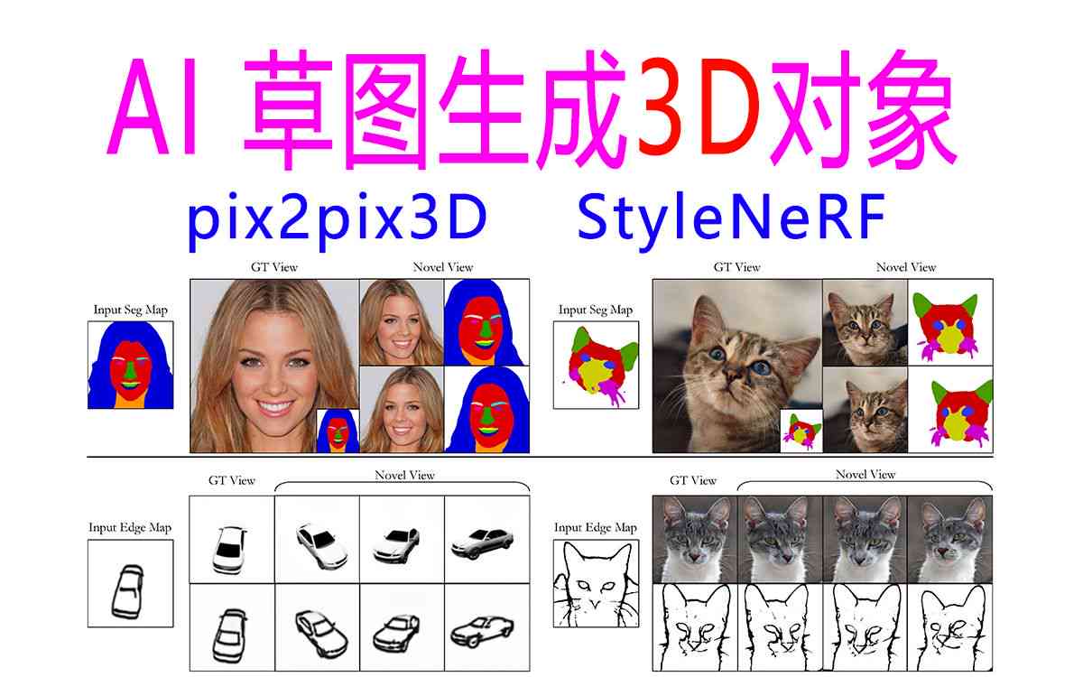 怎么选择AI工具高效创建与生成3D对象模型及其效果