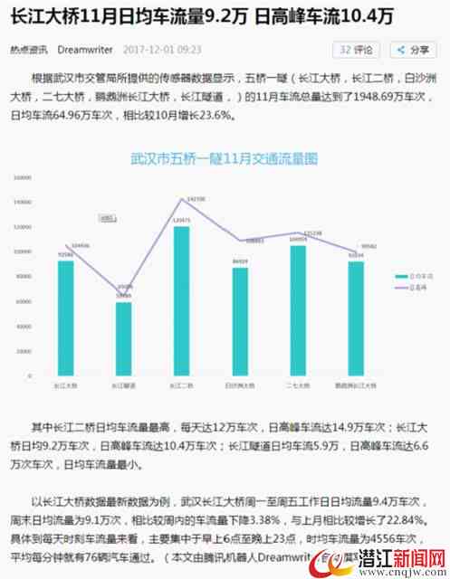 智能写作机器人会取代媒体记者的新闻写作职能吗？探究其替代可能性与挑战