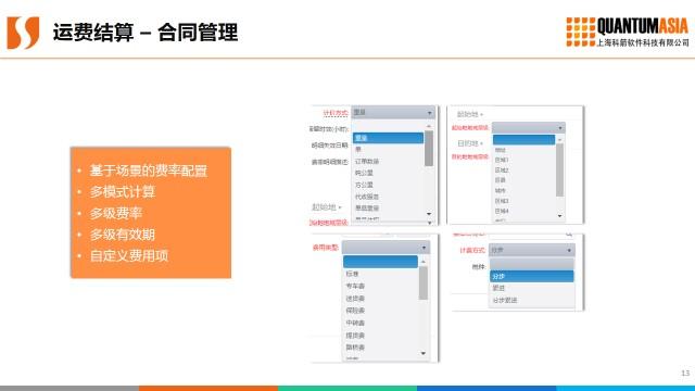 自动化UI生成：一键快速构建完整前端页面代码解决方案