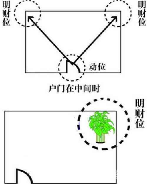 ai一键生成剪影在哪电脑上找，及具     置与方法