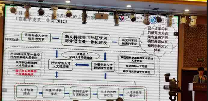 庆祥导师全面解读：学术背景、教学理念与研究成果