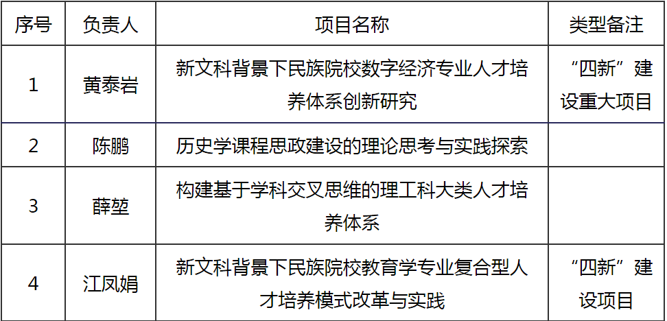 庆祥本科业院校、专业背景及成就概览：全面解析其教育经历与学术发展