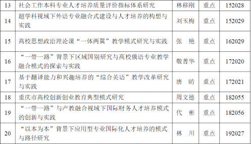 庆祥本科业院校、专业背景及成就概览：全面解析其教育经历与学术发展