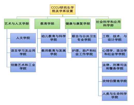 庆祥本科业院校、专业背景及成就概览：全面解析其教育经历与学术发展