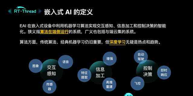 深度解析：生成式AI的核心技术及其在各行业的应用与未来发展前景