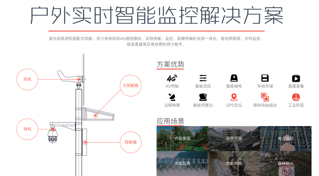 生成式人工智能主要应用场景：综合应用与设计建模方案解析