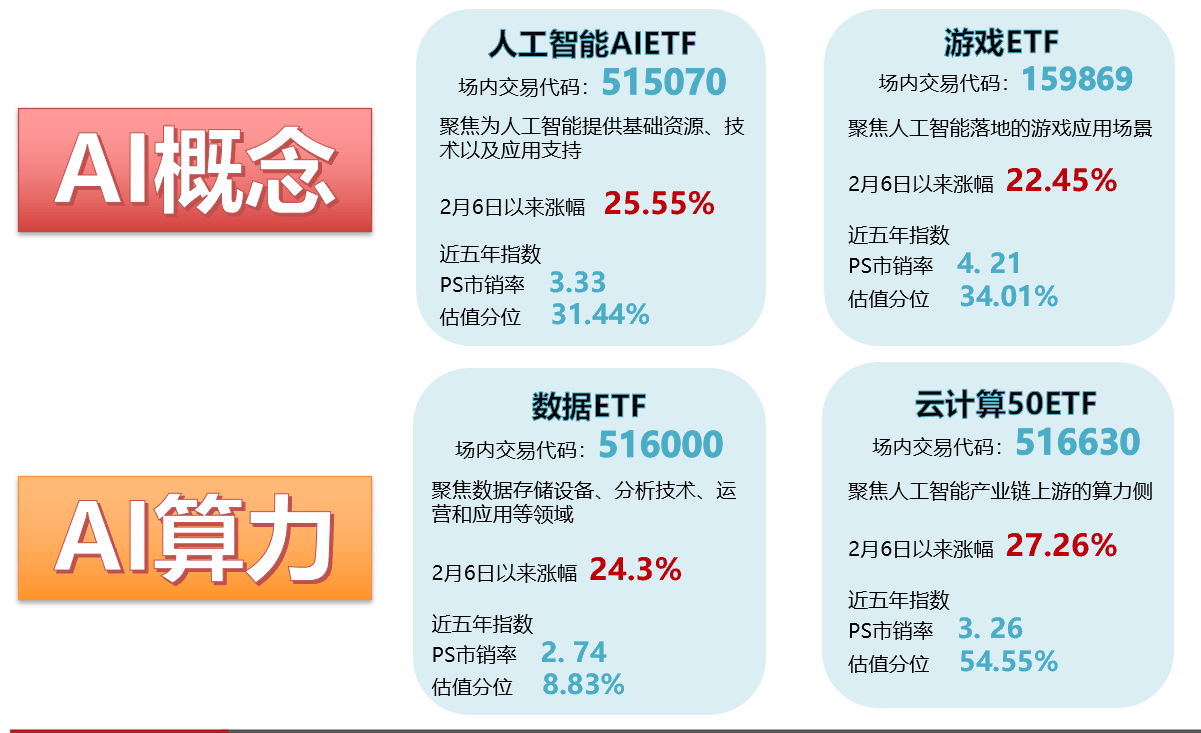 之一财经ai生成的内容