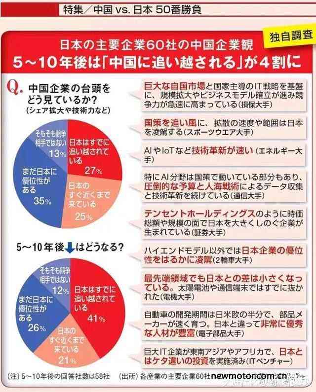 绥化地区综合实力排名：AI课程培训机构精选指南与对比分析