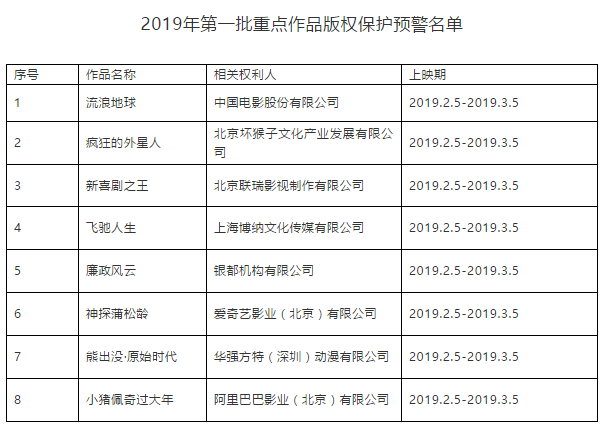 绥化AI课程培训机构排名：前十榜单及排行榜