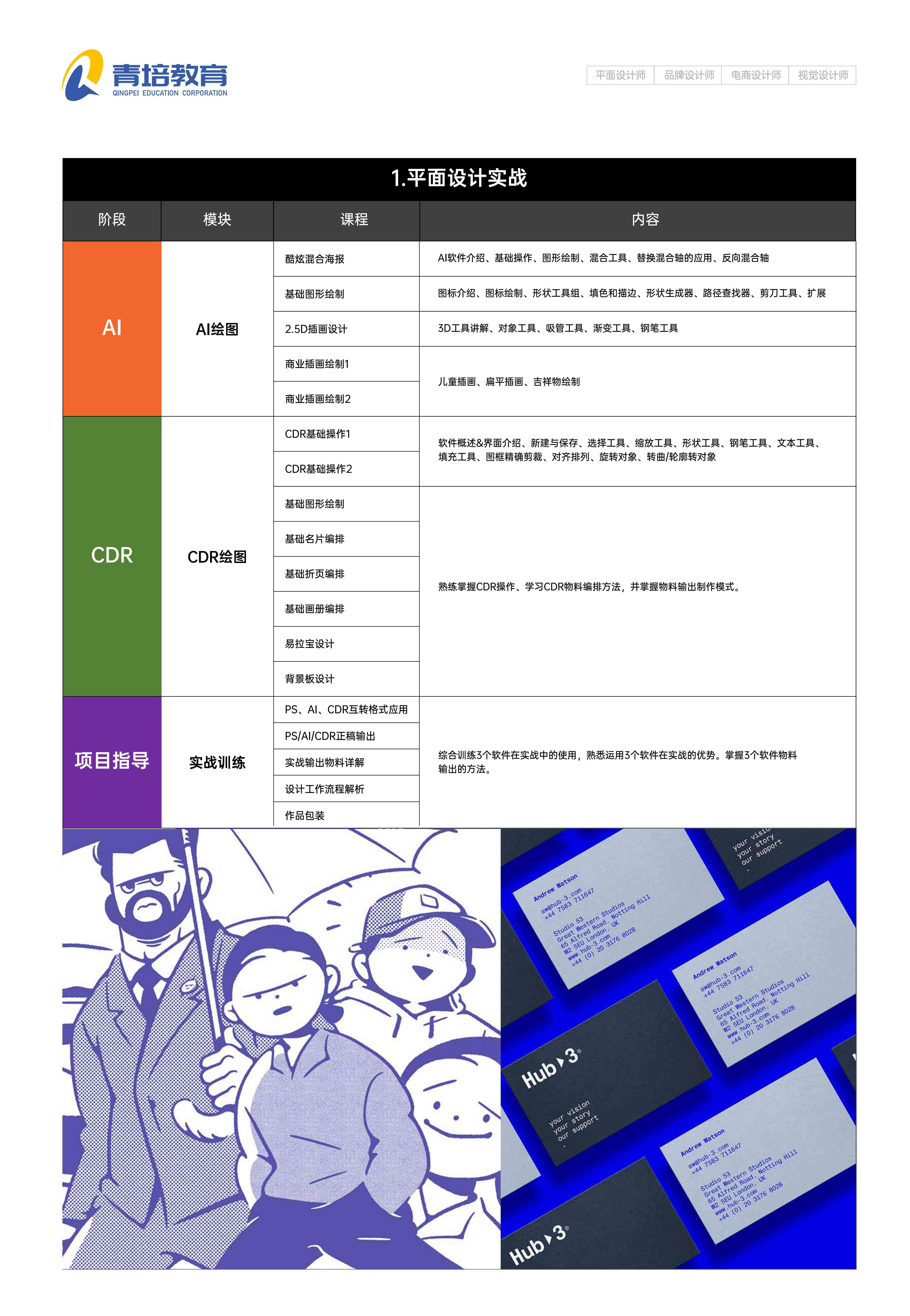 东莞塘厦地区AI设计培训哪家好？综合评估与推荐指南