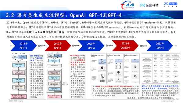 AI专利分析报告一键生成攻略：全面解析从数据收集到报告输出的完整流程