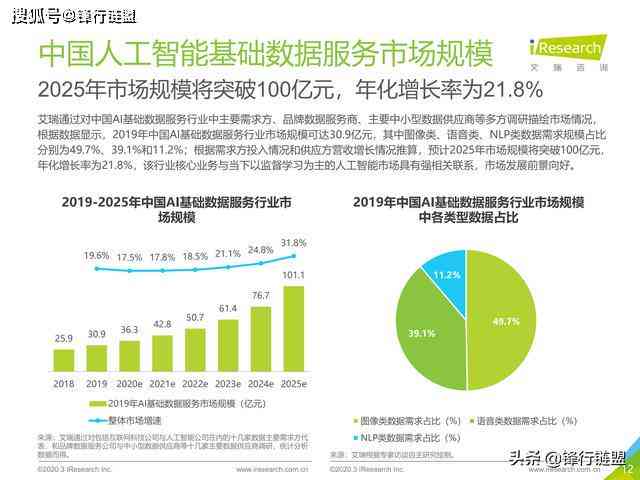 AI专利分析报告一键生成攻略：全面解析从数据收集到报告输出的完整流程