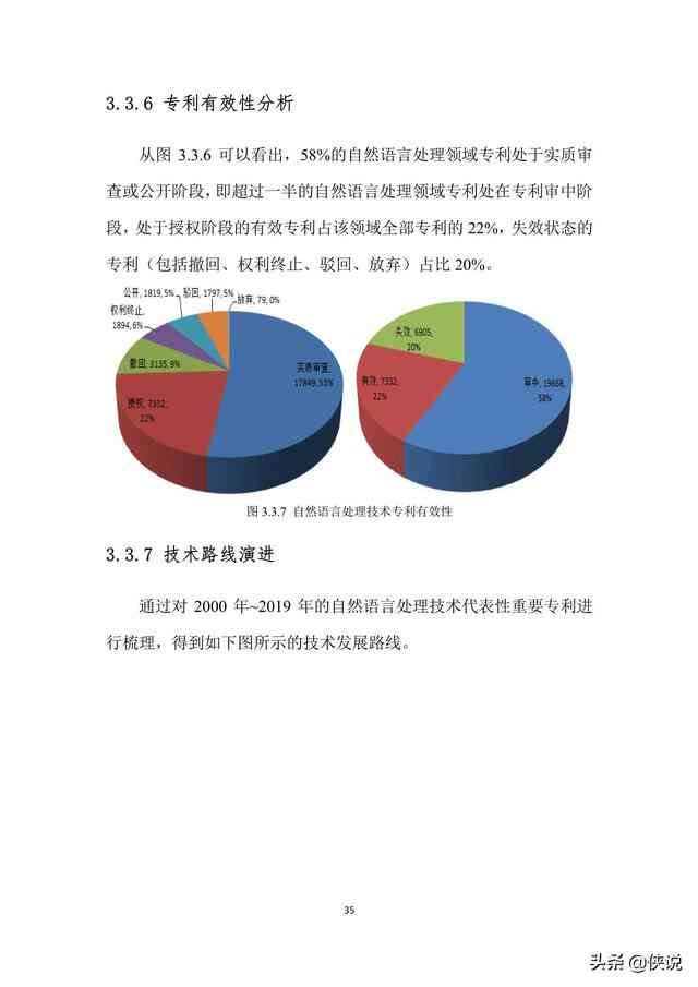 ai生成专利分析报告怎么写—撰写技巧与优化方法