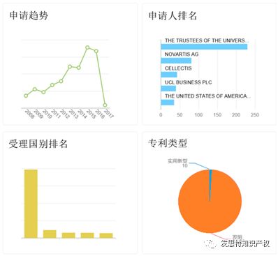 ai生成专利分析报告怎么写—撰写技巧与优化方法