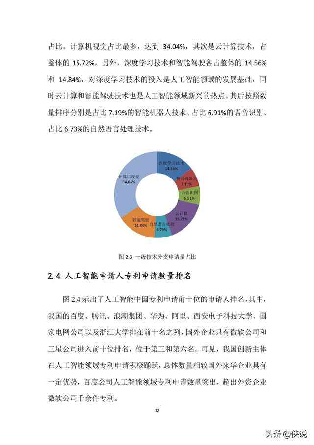 ai生成专利分析报告怎么写—撰写技巧与优化方法