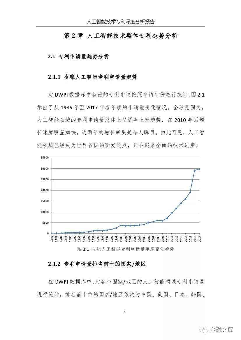 ai生成专利分析报告怎么写—撰写技巧与优化方法