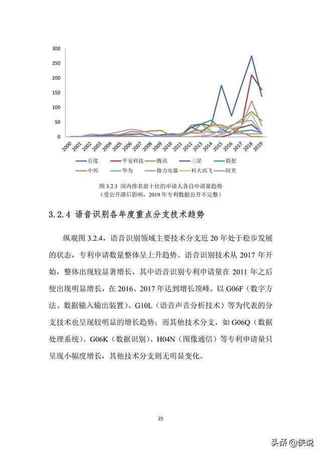 ai生成专利分析报告怎么写—撰写技巧与优化方法