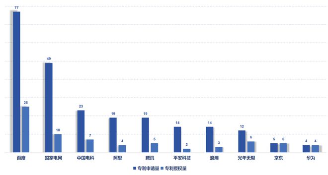 ai生成专利分析报告怎么写—撰写技巧与优化方法