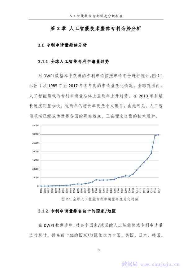 ai生成专利分析报告-ai生成专利分析报告怎么做