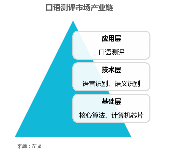 未来趋势洞察：中国人工智能行业生成式模型的技术发展与数据驱动未来