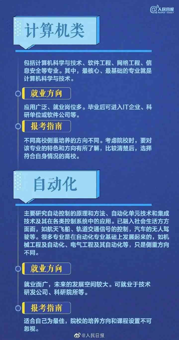 基于AI的生成器：全面讲座、指南、热门软件汇总