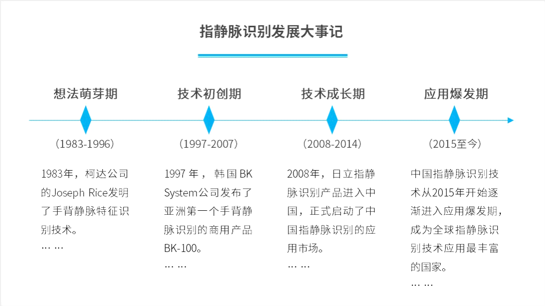 生成式人工智能在教育领域的应用影响与差异分析