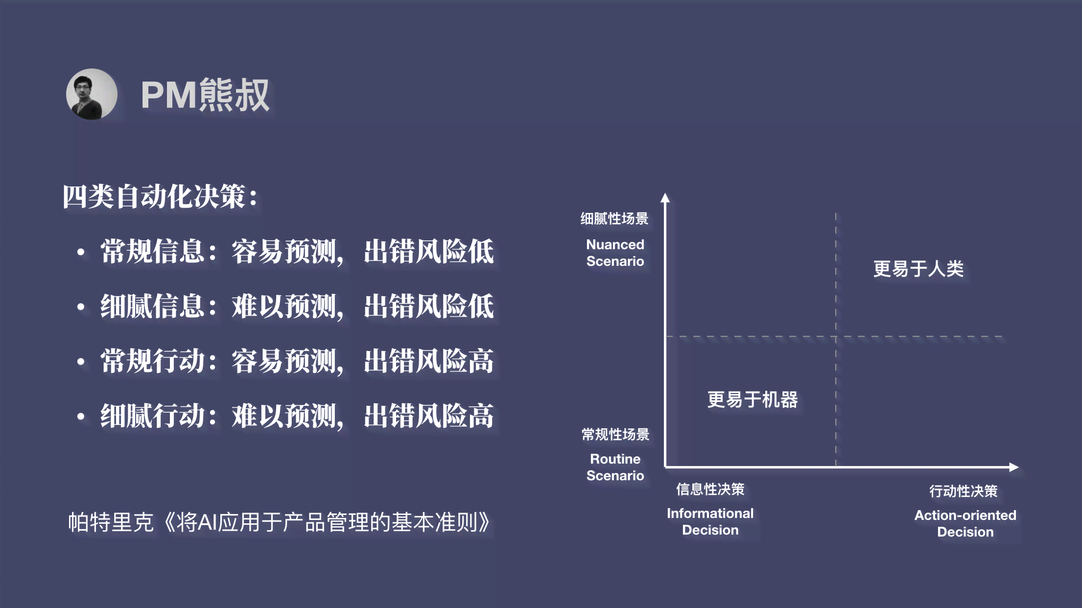 AI智能生成文章：全方位覆内容创作、优化与自动化解决方案