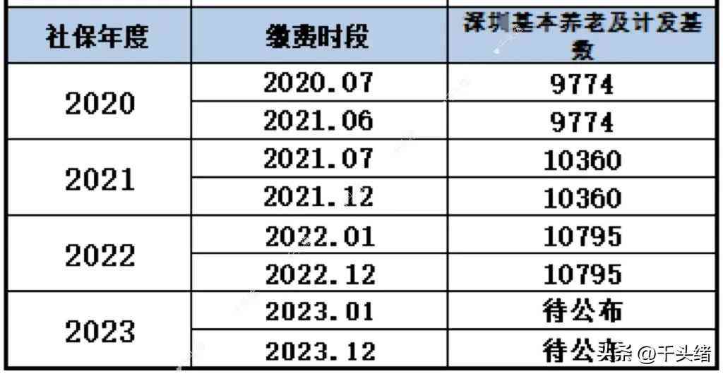 深圳少儿人工智能编程培训中心：专业人工算法教育机构