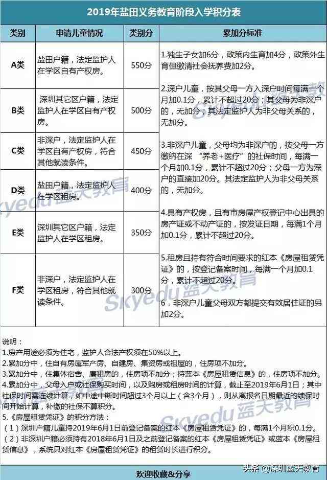 深圳少儿人工智能编程培训中心：专业人工算法教育机构