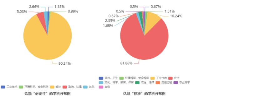 推荐前十名好用写作工具：助力写论文效率提升的软件精选