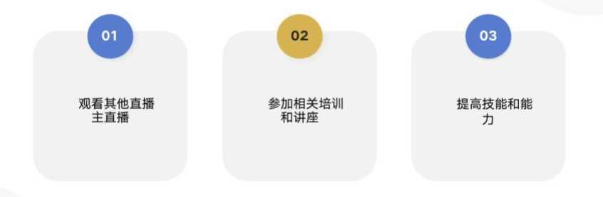 使用AI生成直播话术：方法、软件及步骤概述