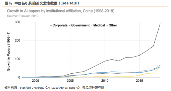 ai智能生成etf报告