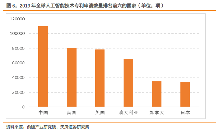 ai智能生成etf报告