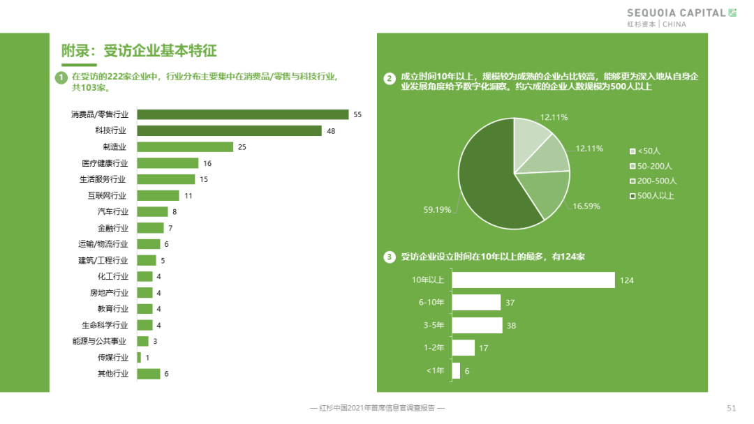 ai生成四根手指怎么做