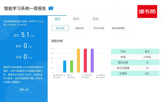 AI智能生成校园照片：个性化定制、高清质量、一键快速生成